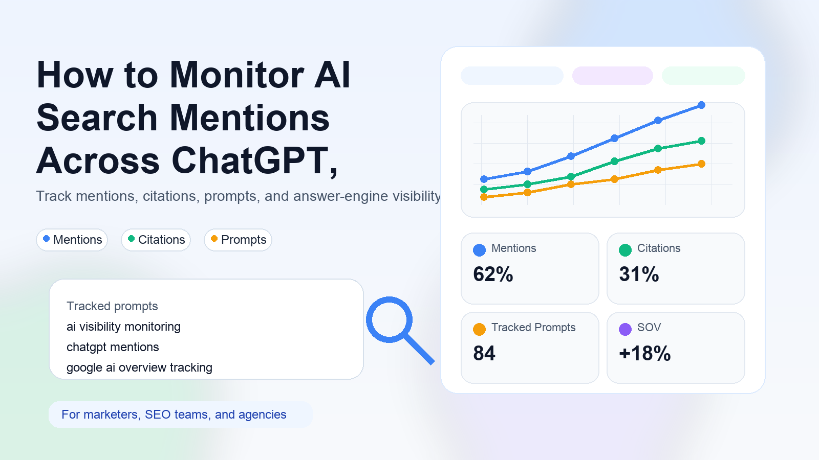 Editorial illustration about how to monitor ai search mentions, AI search visibility dashboards, and marketer workflows.