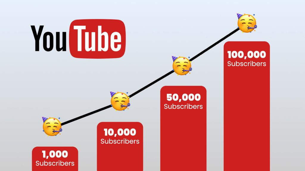 YouTube channel growth