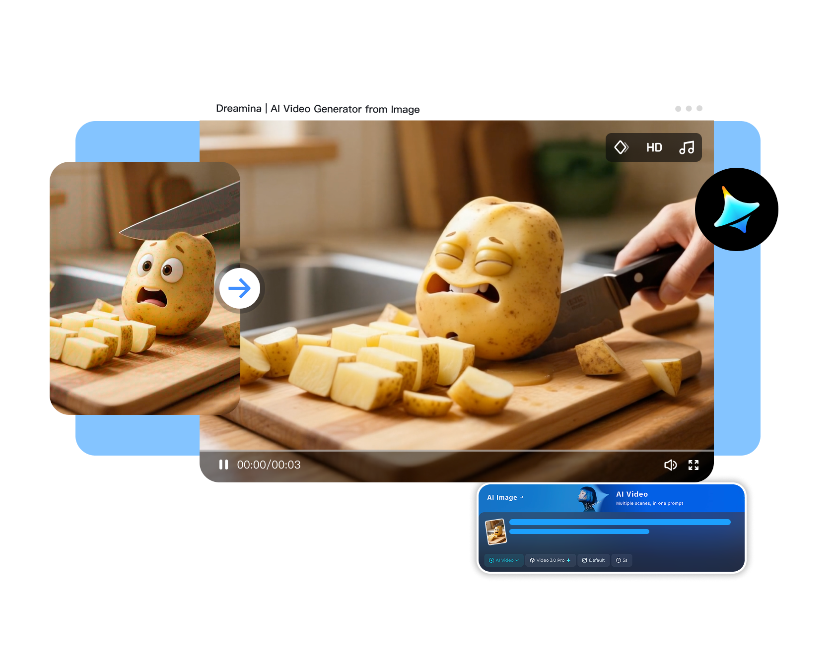 ai videogenerator van afbeelding