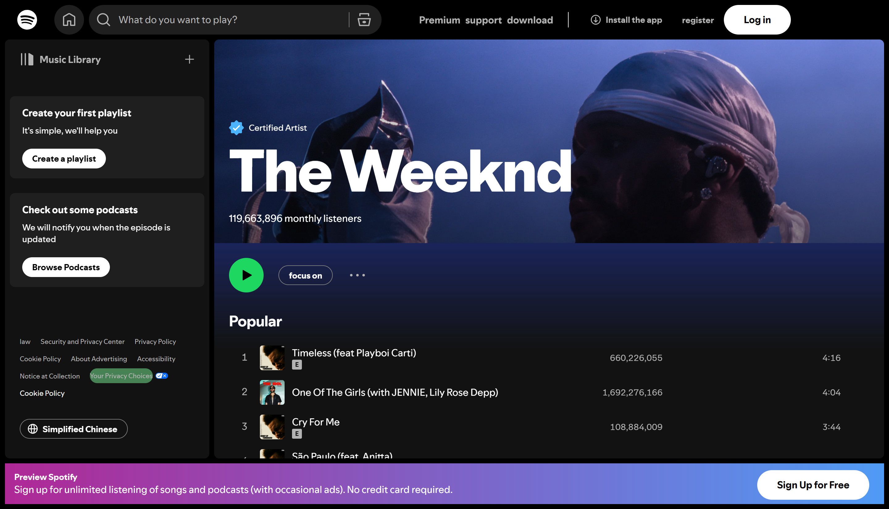 Spotify's Top 5 Songs And Artists: The Biggest Hits And Most Streamed Music