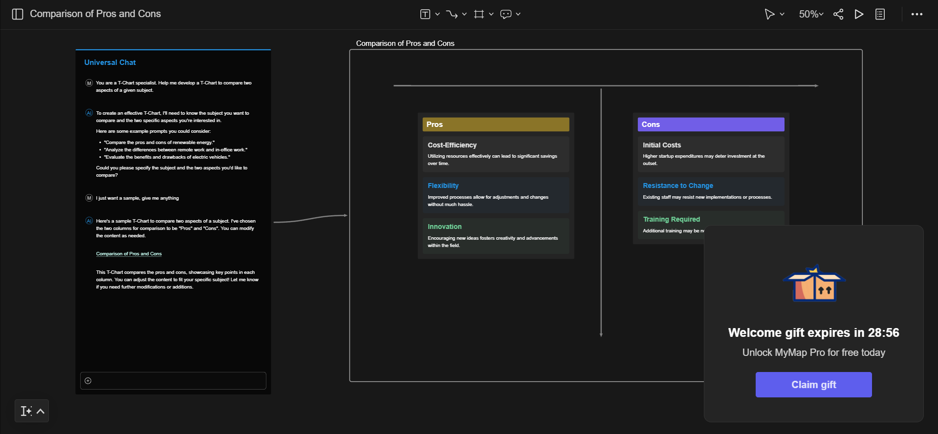 MyMap.AI: Mind-Map-Generator