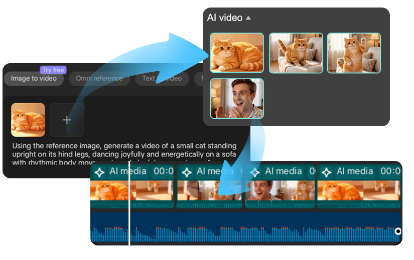 Review Motion Without Losing Resolution