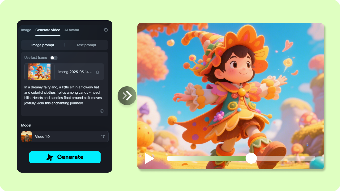 Ghibli video generator