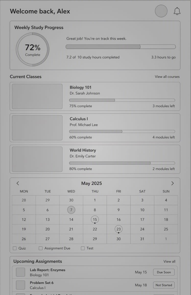 Wireframe Creator: Turn a Rough Idea Into a Clear Screen Layout