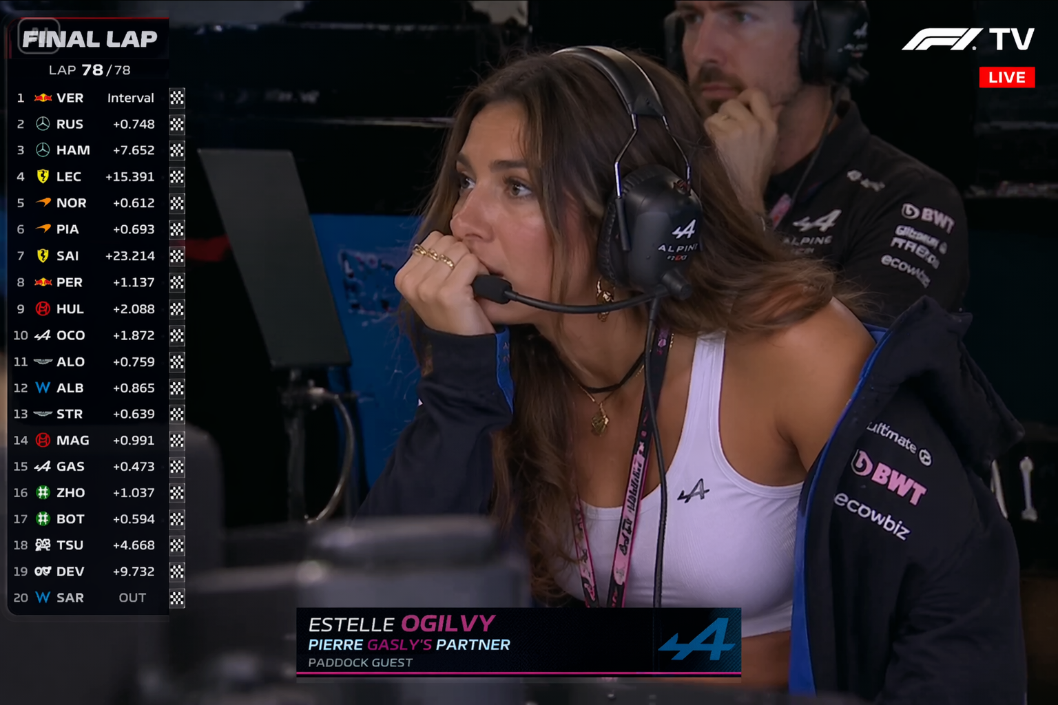 AI F1 live TV broadcast screenshots benefits
