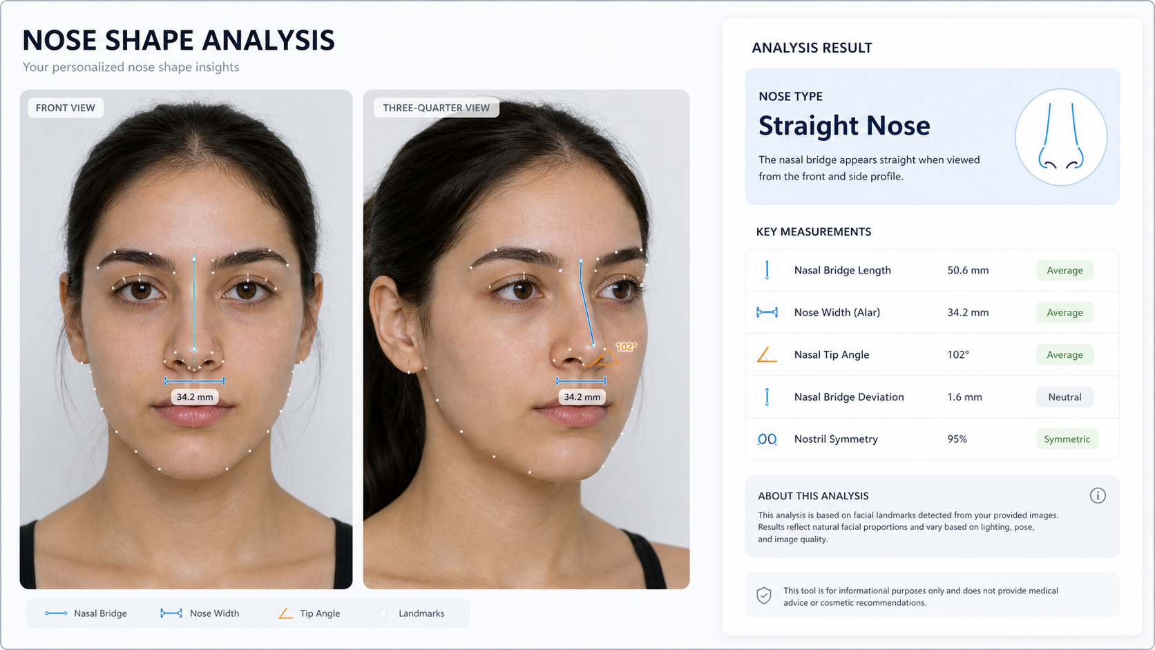 nose-shape-analyzer analysis hero