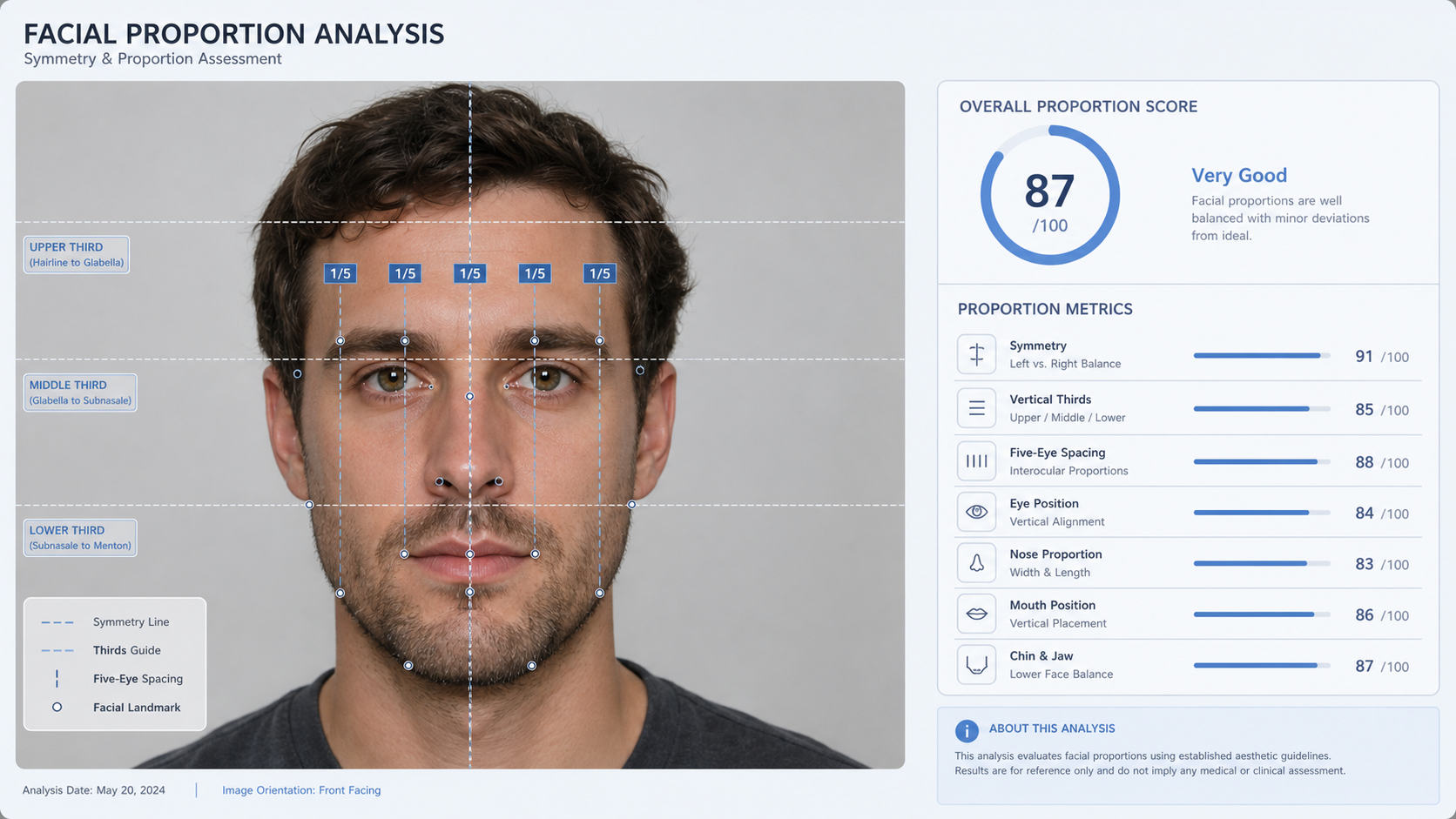 skin-undertone-analyzer analysis hero