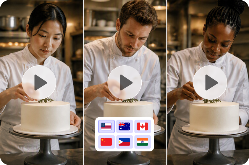 Erstellen Sie internationale Bäckereikampagnen