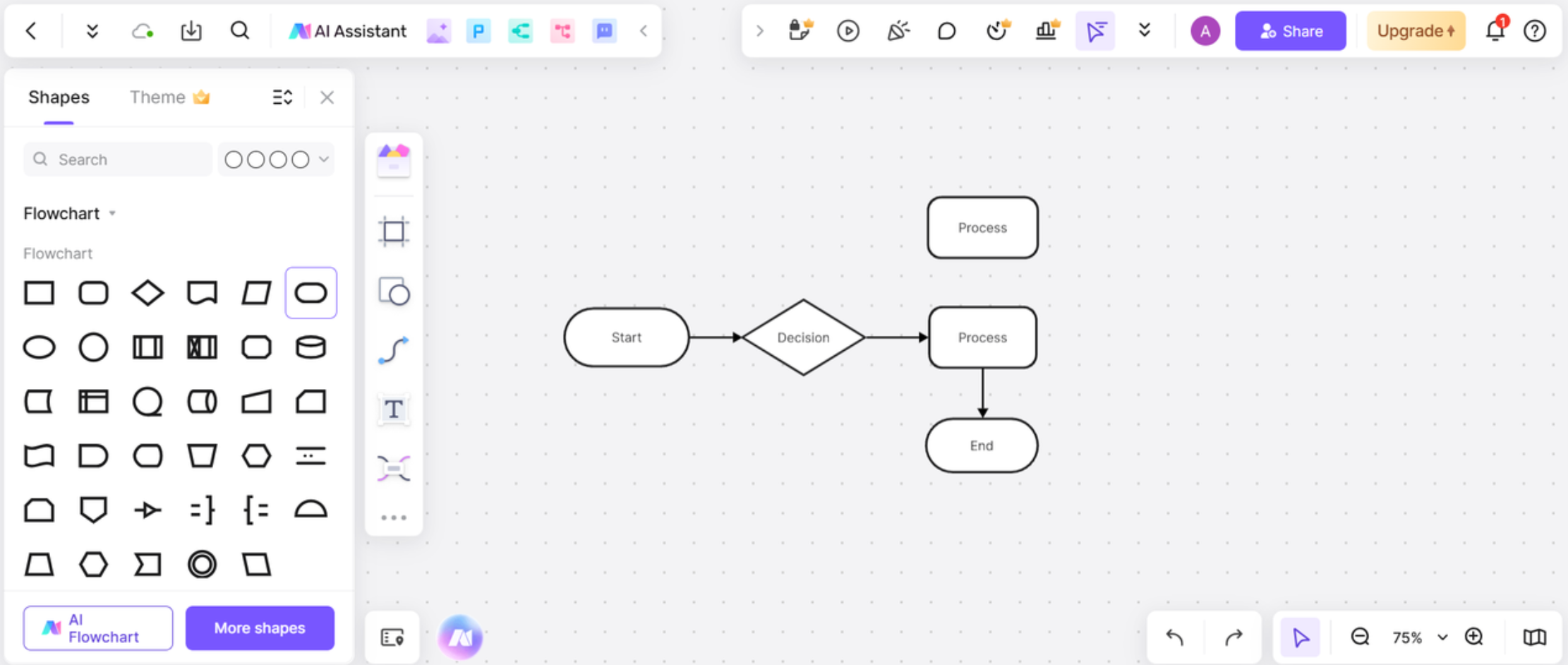 flowchart maker ai
