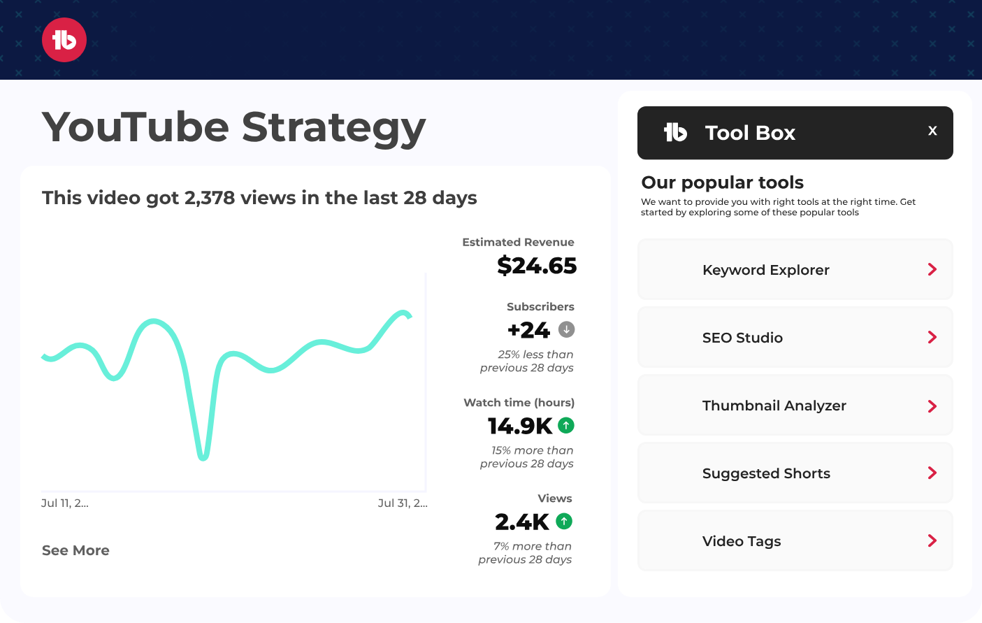 Vérificateur de statistiques TubeBuddy