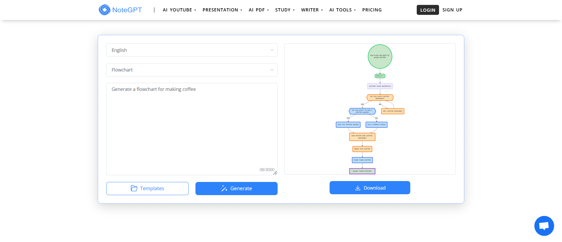 ai flowchart maker