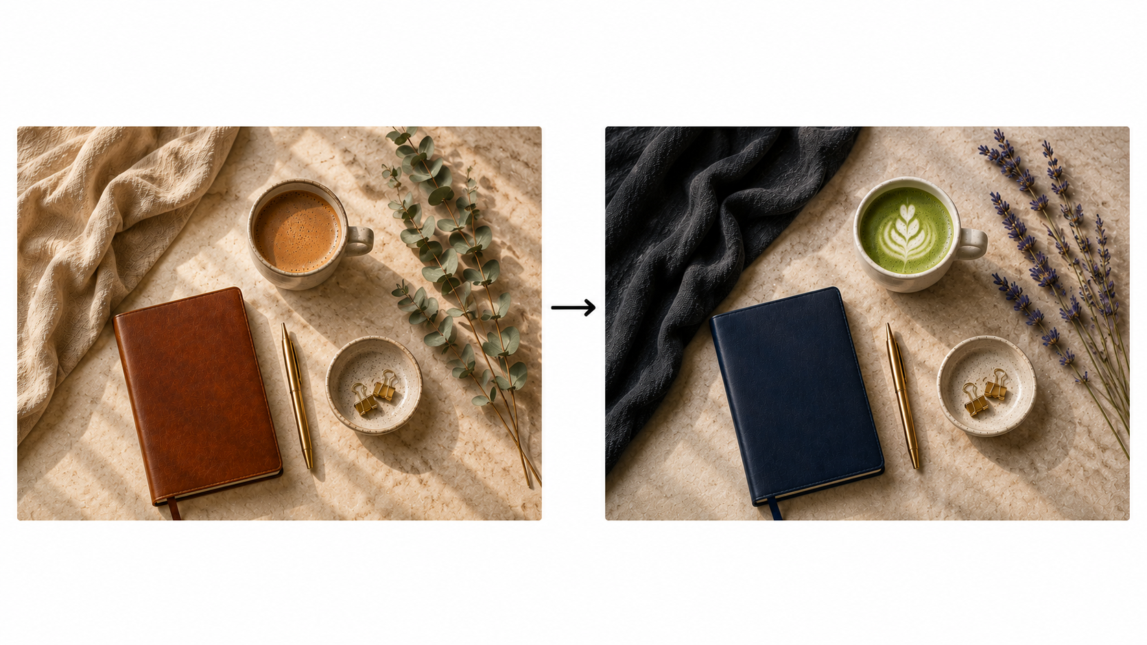 Interactive editing