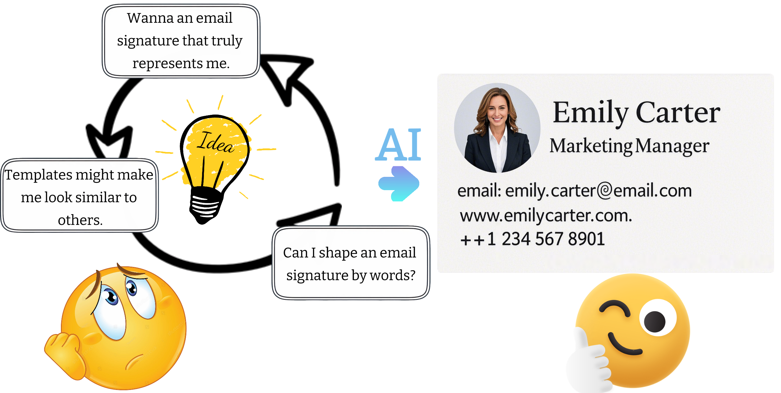 AI e-mail signature creator