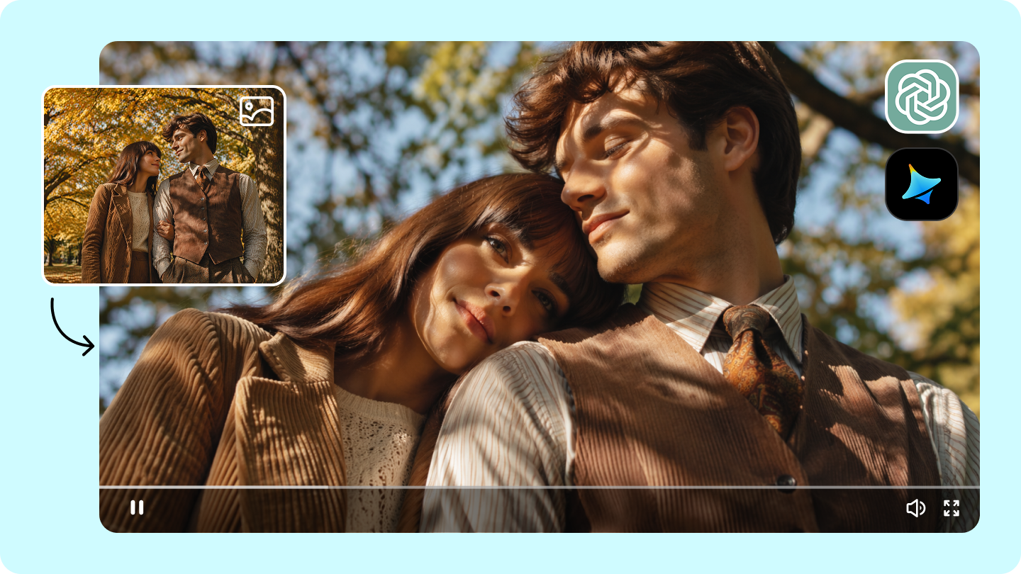 GPT Image 2 + Seedance 2,0: Verwandeln Sie Bilder sofort in filmische Videos