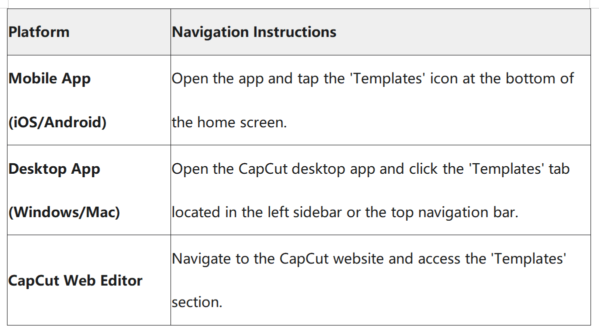Slideshow templates