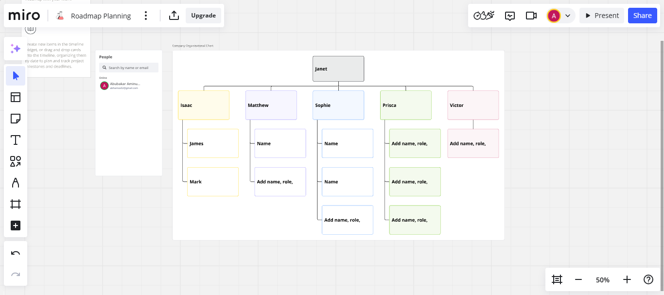 organizational structure maker