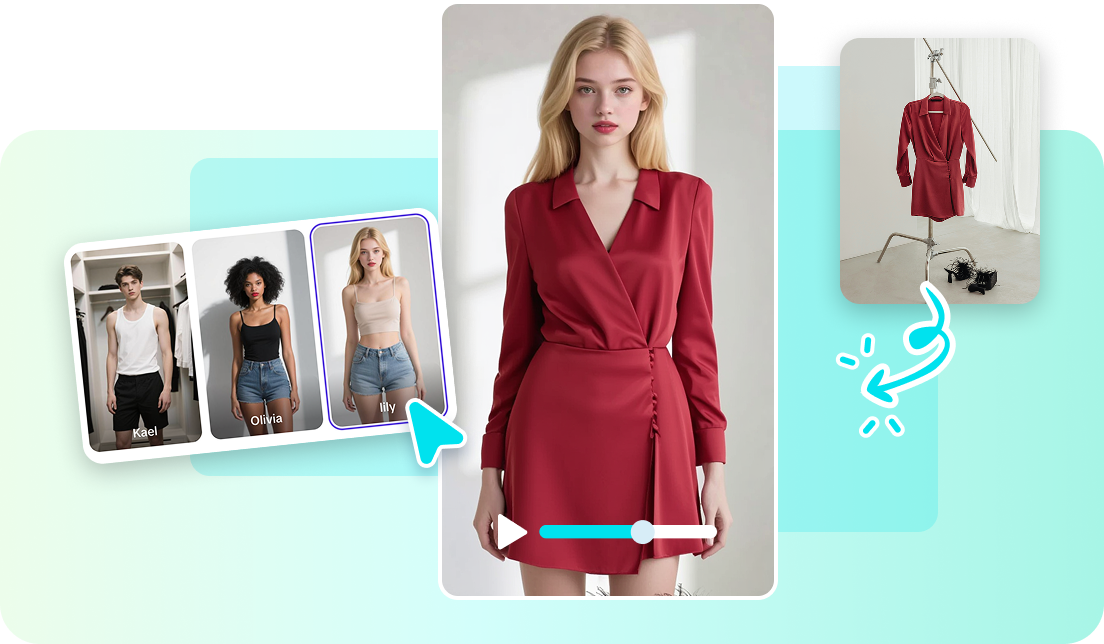 Présentations de produits pour motifs textiles