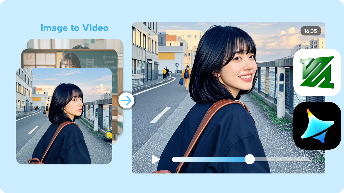 FFmpeg da immagine a video