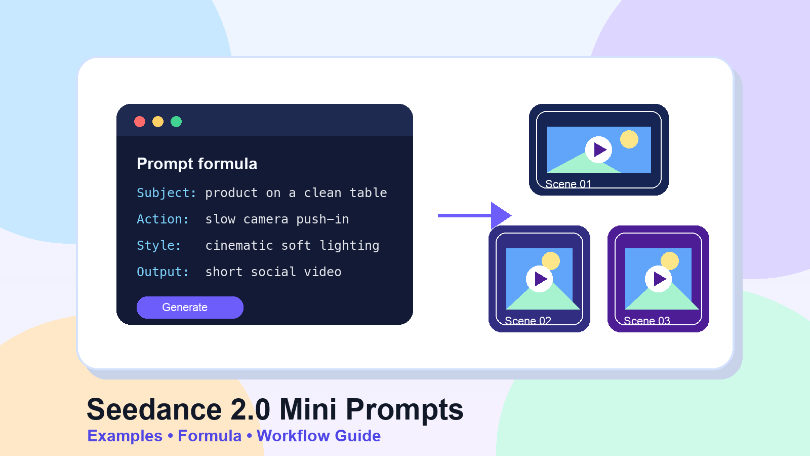 Seedance 2.0 4K prompt and workflow cover image