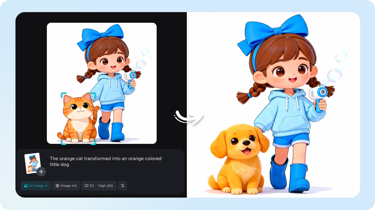 modele chibi cu editare inteligentă AI