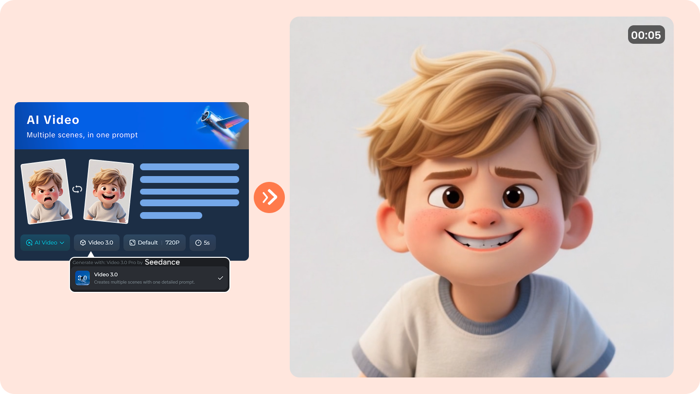 videotransformation